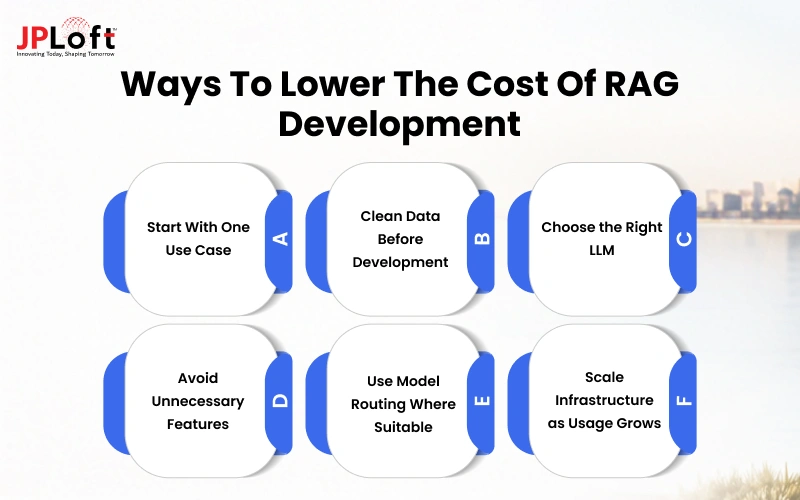 Ways to Lower the Cost of RAG Development